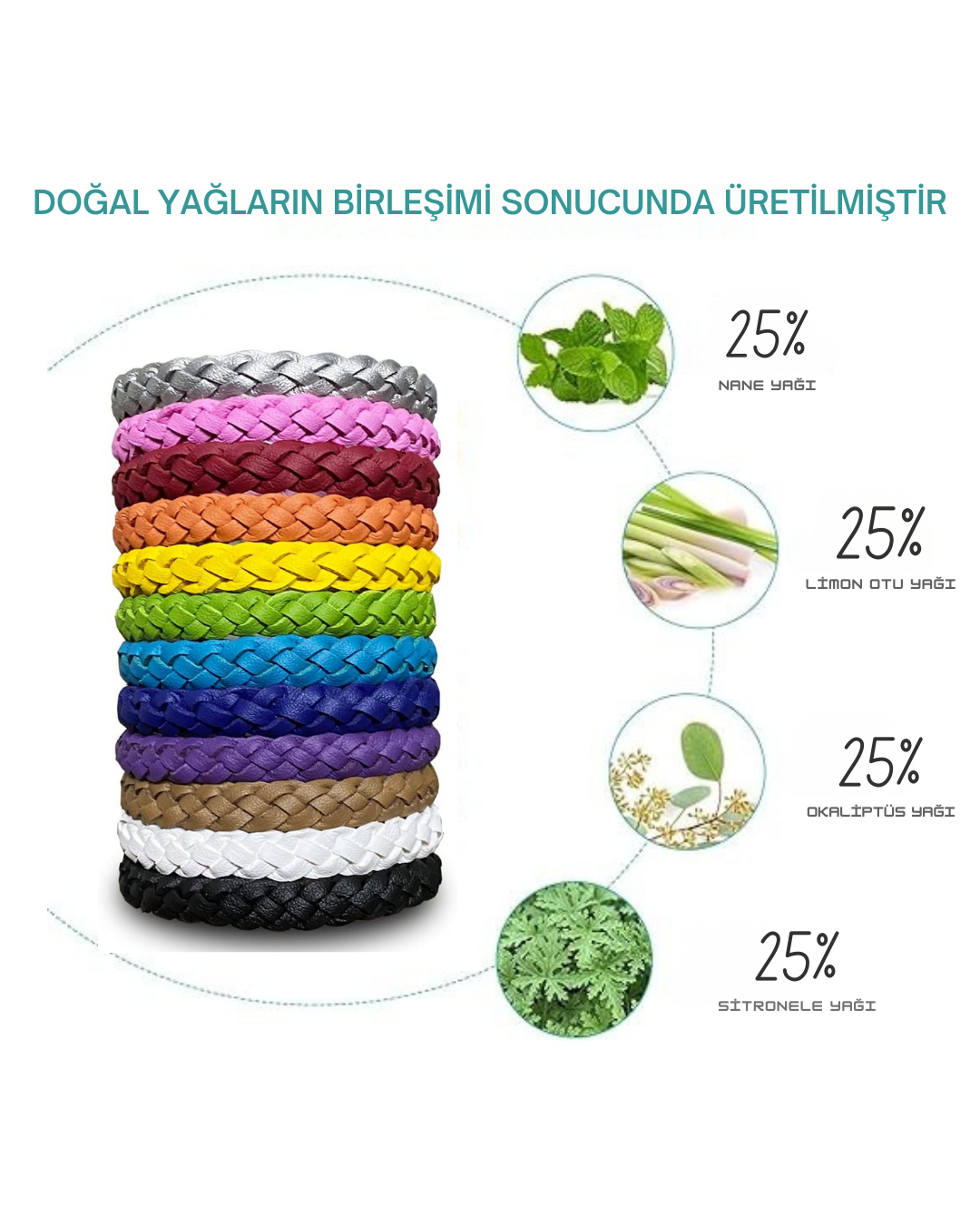 Zenovia™ Doğal Sivrisinek Kovucu Bileklik – 300 Saat Koruma